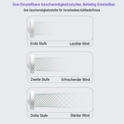 F46 Smart Deckenventilator - Weiß