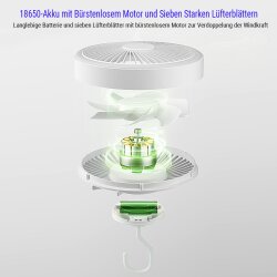 F46 Smart Deckenventilator - Weiß