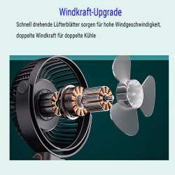 K18 6-Zoll Ventilatorkopf Ventilator